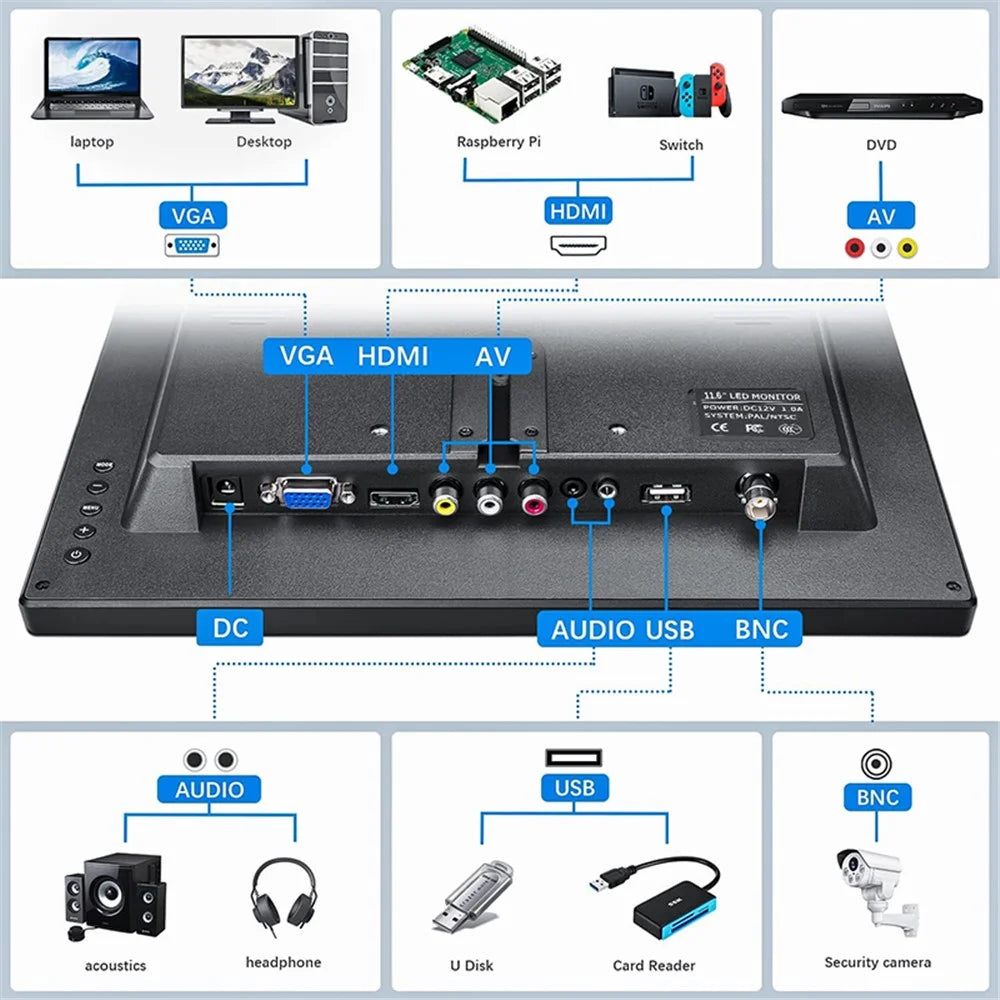 RX-105A 15.6-inch Security Monitor 1366x768 LED Display with Remote Control - EU Plug - 4