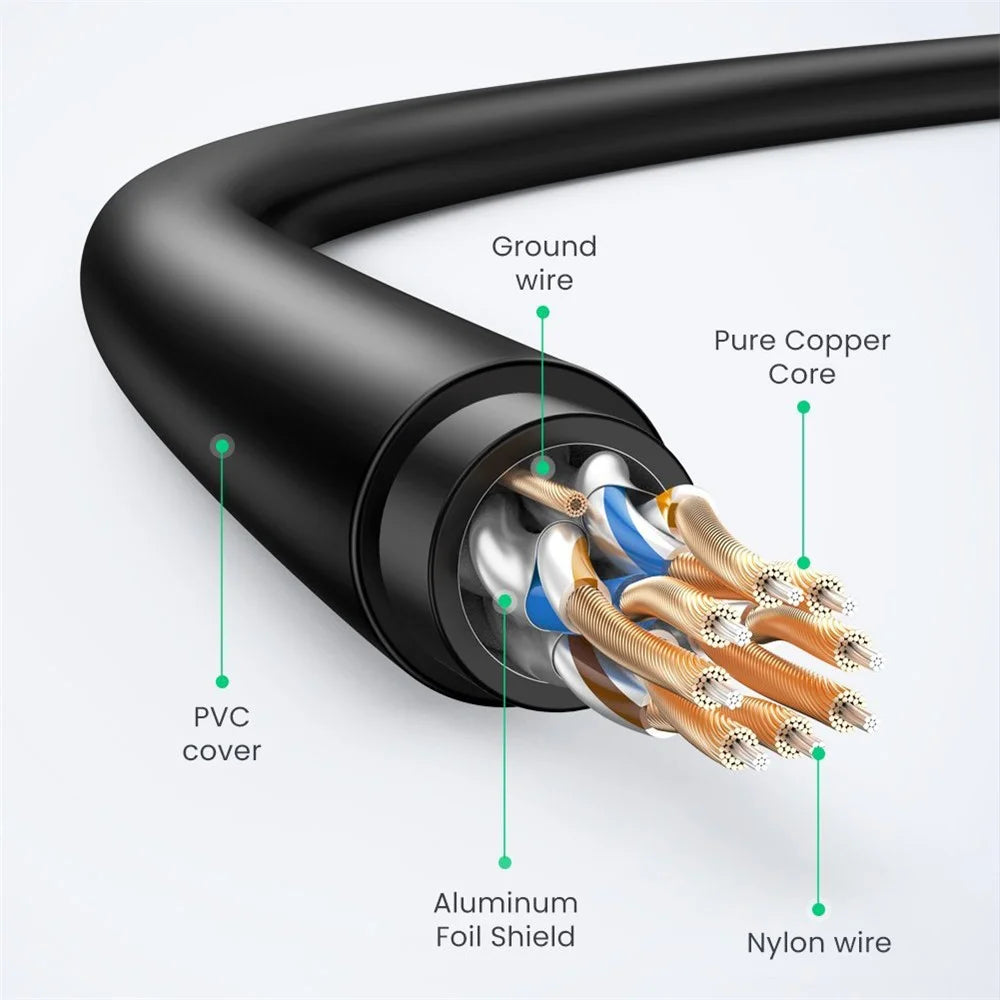 UGREEN 80414 Gigabit Cat7 RJ45 LAN Cable Ethernet Cable 10Gbps Computer Router Network Connection Cord - 1m - 3