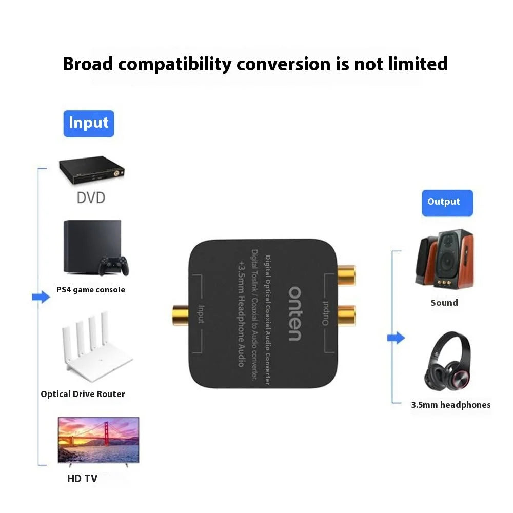 ONTEN 37506 Digital Toslink / Coaxial to Audio Converter with 3.5mm Headphone Audio Output - 5