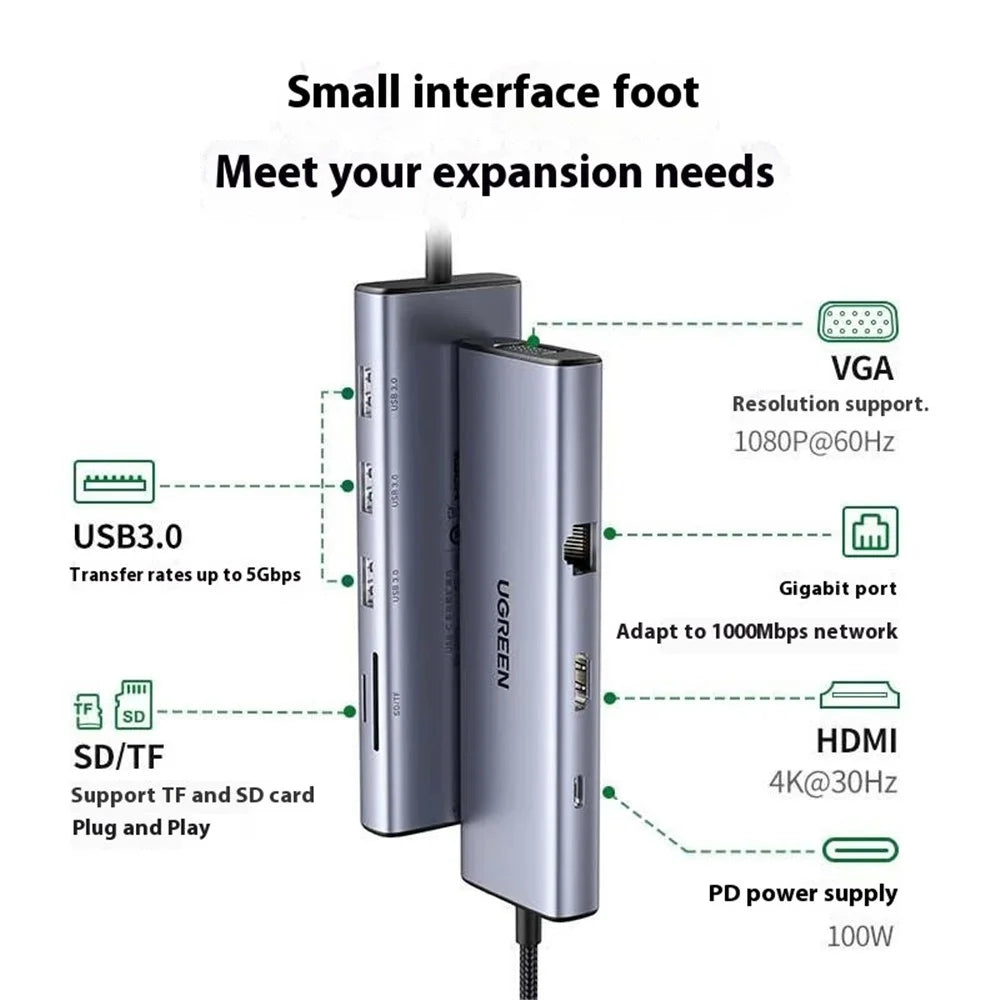 UGREEN 15600 9 in 1 USB-C Hub HD VGA USB-A Ethernet SD / TF PD Docking Station Adapter - 6