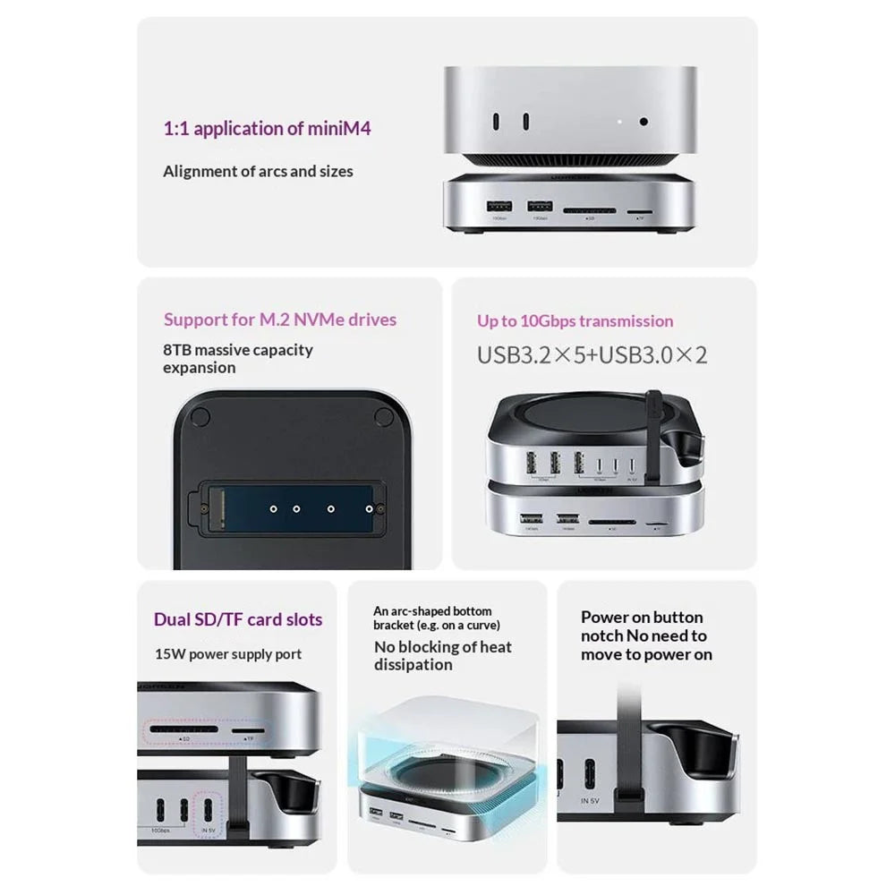 UGREEN CM841-65487 11-in-1 USB-C Hub for Mac Mini M4 / M4 Pro M.2 NVMe SSD Enclosure Docking Station - 4