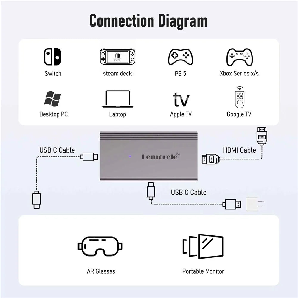 LEMORELE LD48L Type-C Video Capture Adapter 4K 60Hz HD Converter for Switch PS5 Steam Deck Gaming AR Glasses - Silver Grey - 3