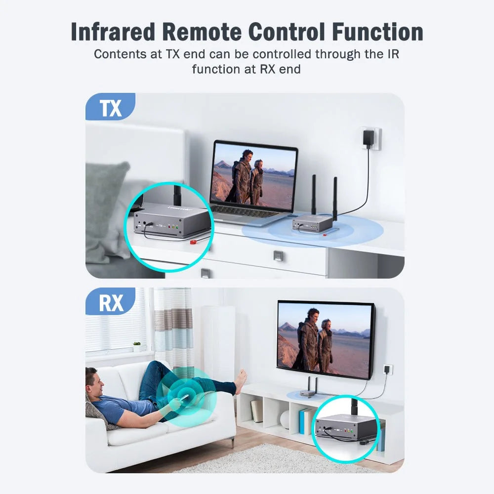 LEMORELE R15 Wireless HD Transmitter / Receiver Kit 5G / 2.4G Dual Band 4K Zero Delay Screen Mirroring HD Adapter for Gaming Meeting - Grey / Silver - 7
