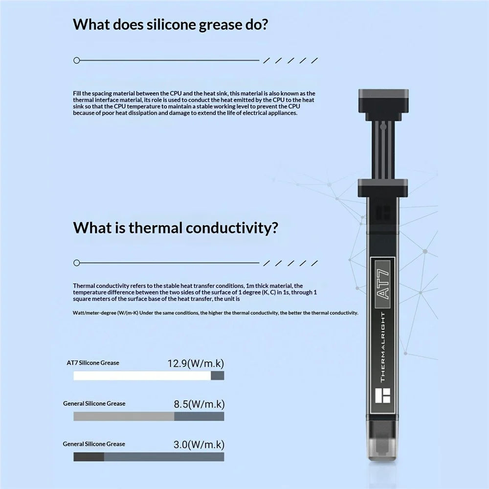 THERMALRIGHT AT7 6.5g Thermal Paste CPU Cooler Compound for CPU GPU - Grey - 4