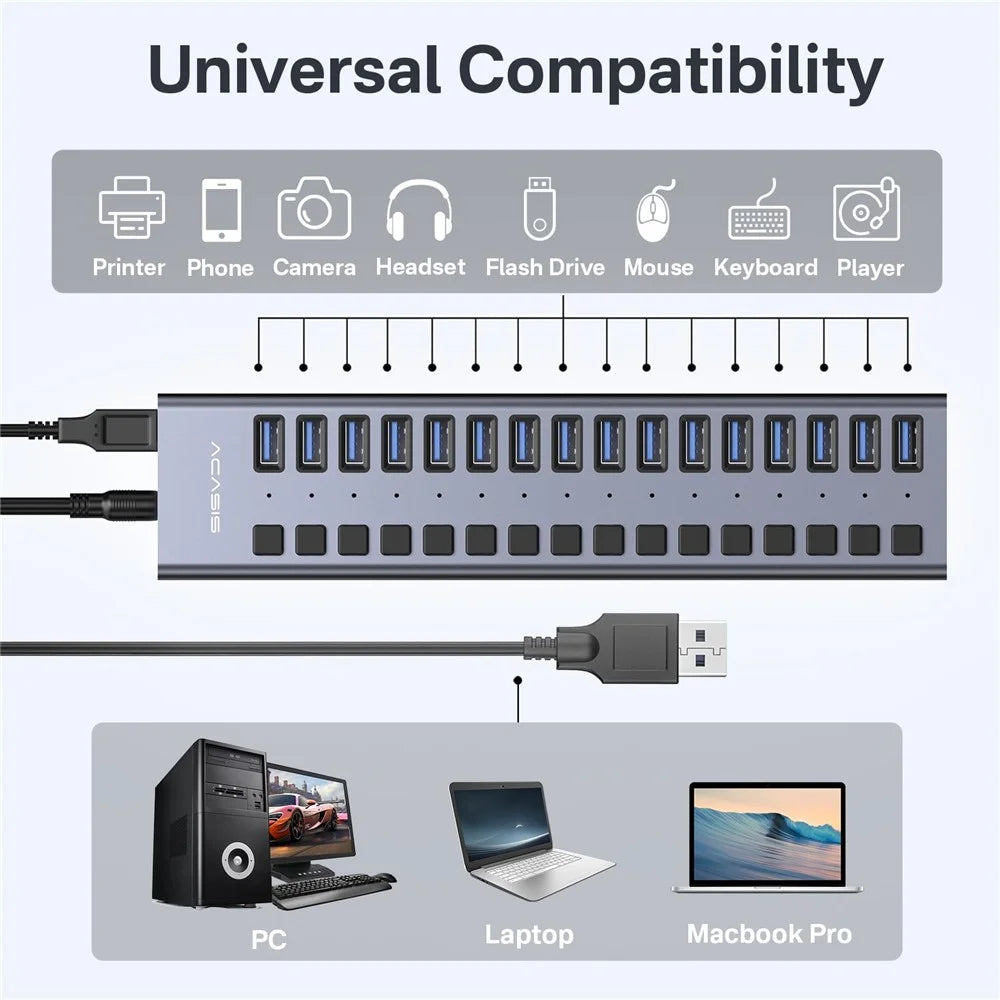 ACASIS HS-716 16-Port USB 3.2 Hub 10Gbps Data Transfer Aluminum Alloy Splitter with 96W Power Adapter for PC Laptop - US Plug - 5