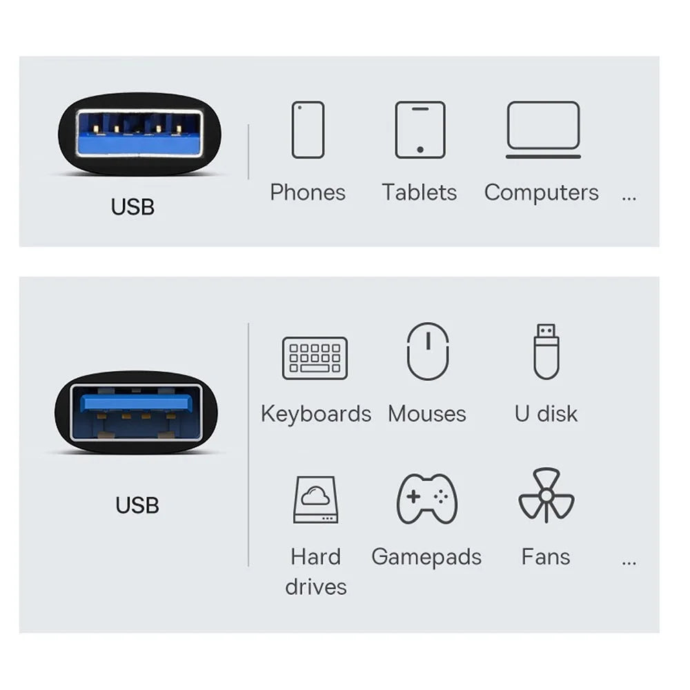 UC-082-AMAF USB 3.0 A Male to A Female Converter 10Gbps Fast Data Transmission Metal Shell Adapter Plug - 4