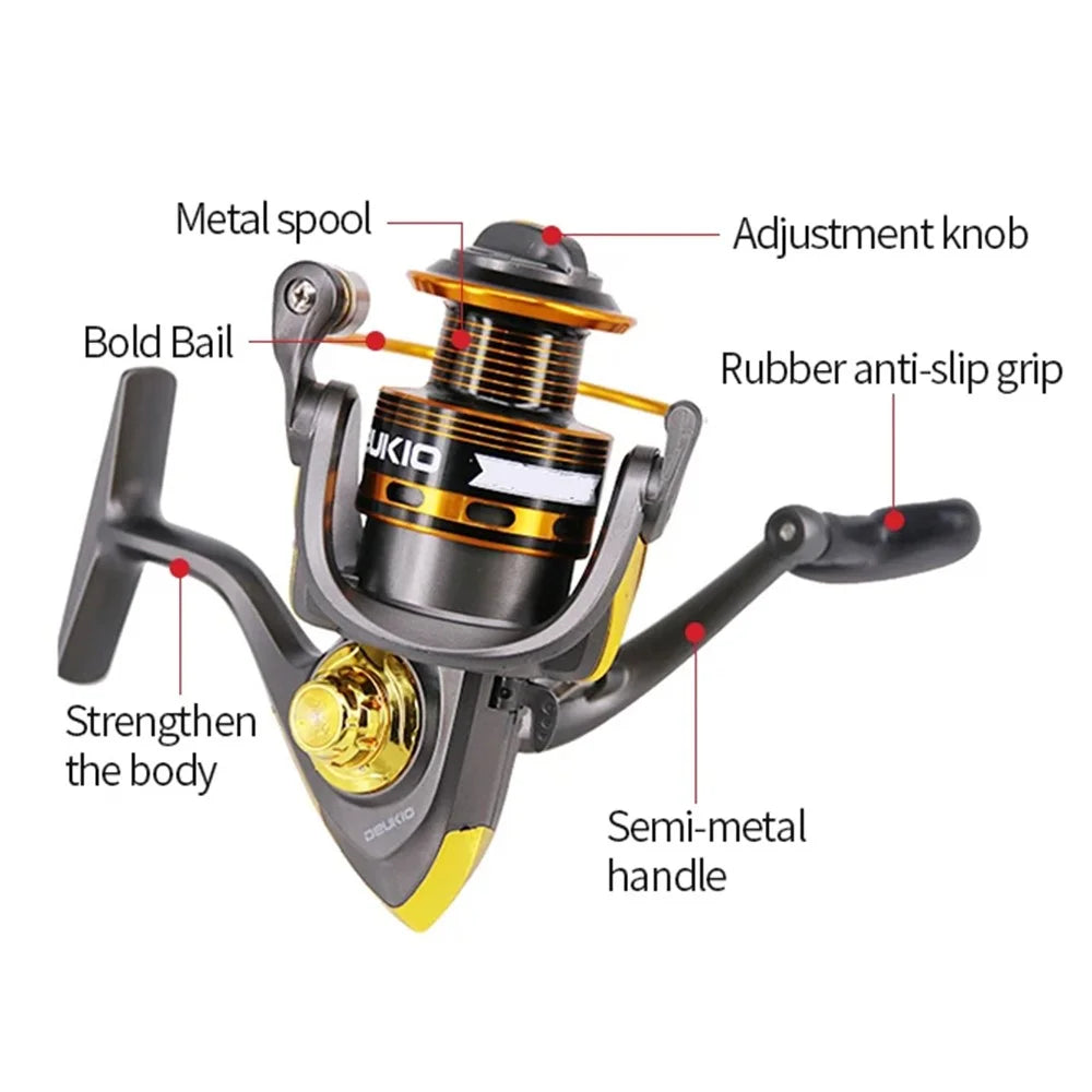 DEUKIO JS7000 5.2:1 Gear Ratio Aluminum Alloy Spool Spinning Fishing Reel for Freshwater Saltwater - 4