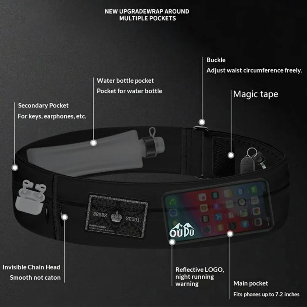 OUDO Thin Invisible Waist Belt Running Fanny Pack with 330ml Water Bottle - for Waist 60cm - 85cm / Black (BPA-Free, No FDA) - 4