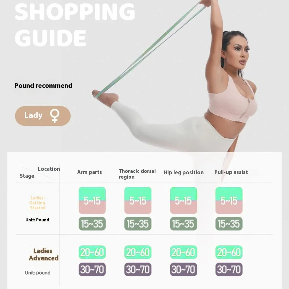 AOLIKES 3612 2080x4.5x13mm 15-35lb Resistance Band Workout Stretch Band for Muscle Strength Training, Green - 7