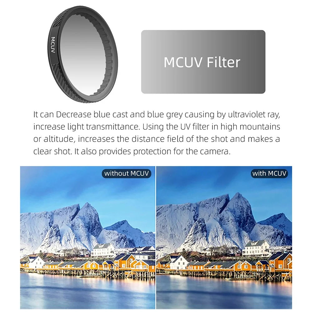 SUNNYLIFE For DJI Osmo Action 5 Pro / Action 4 / Action 3 MCUV Optical Glass Lens Filter Camera Accessory - 3