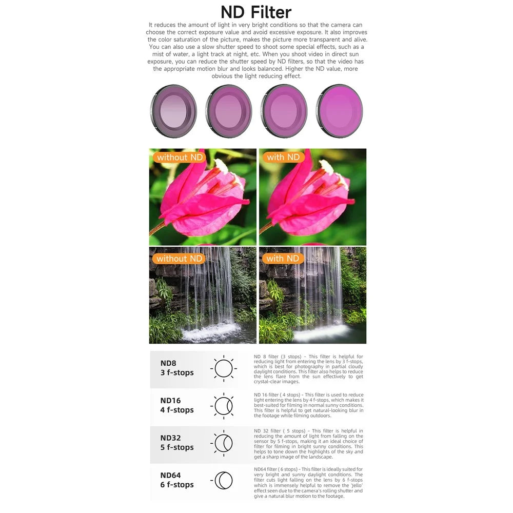 SUNNYLIFE ON-FI072 For DJI Osmo Nano ND Filter Aluminum Frame Optical Glass Lens Drone Filter - ND8 - 4