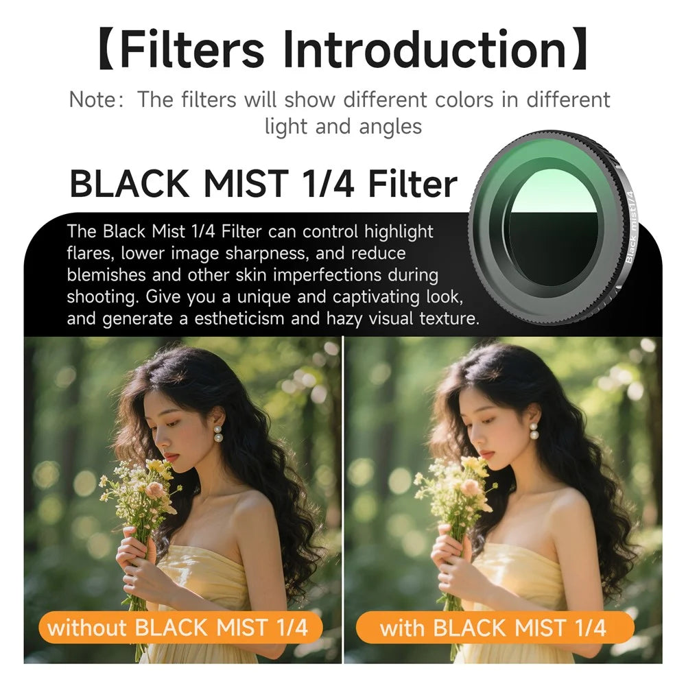 SUNNYLIFE ON-FI076 3Pcs / Set For DJI Osmo Nano CPL + ND16 + 1 / 4 Black Mist Filter Optical Glass Lens Drone Filters - 5
