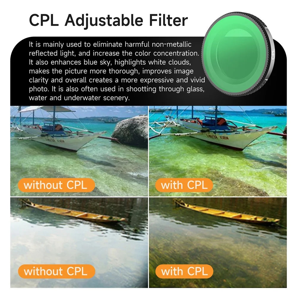 SUNNYLIFE ON-FI076 3Pcs / Set For DJI Osmo Nano CPL + ND16 + 1 / 4 Black Mist Filter Optical Glass Lens Drone Filters - 6