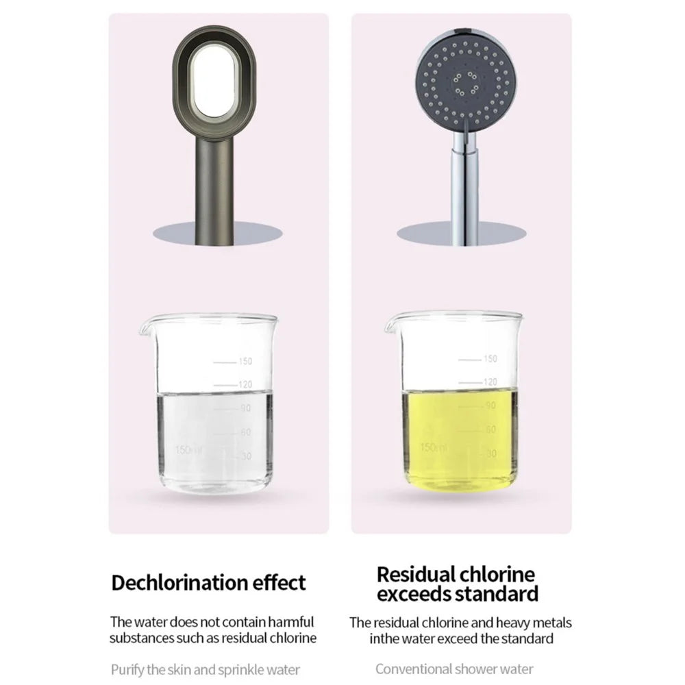 Handheld Shower Head with Massage Scrubber VC Carbon Fiber Filter Plastic Shower Head - Light Yellow - 7