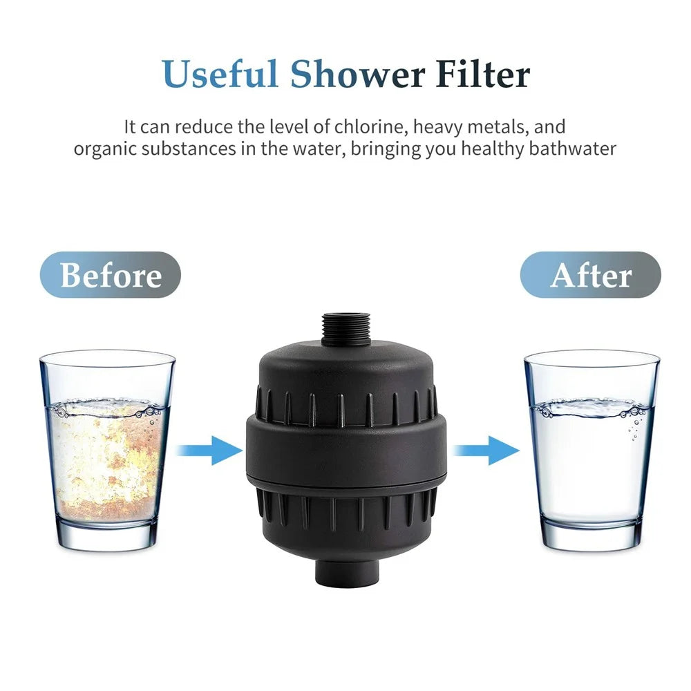 20 Layer Shower Filter Water Purifier For Home Bathroom Showerhead Pre Filter, Black - 6