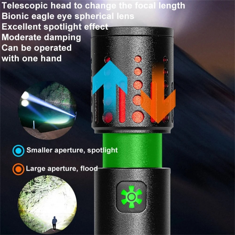 XQ-S50 Mini Laser Flashlight Zoomable LED Pen Clip Emergency Repair Torch with 18650 Battery - 5