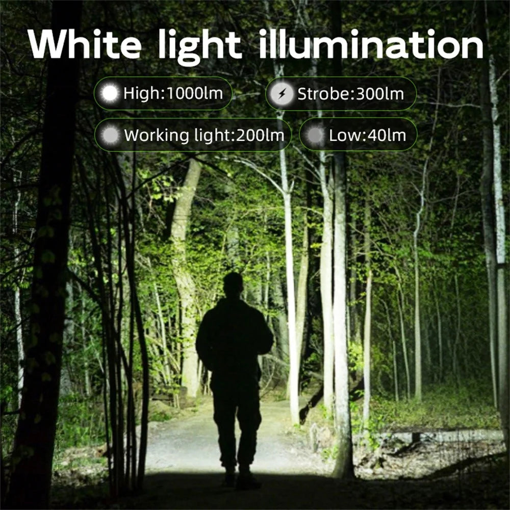 TANK007 WF02L Multifunction EDC Flashlight IP64 Waterproof White Light UV Green Laser Flat Torch with Back Clip - Blue - 5