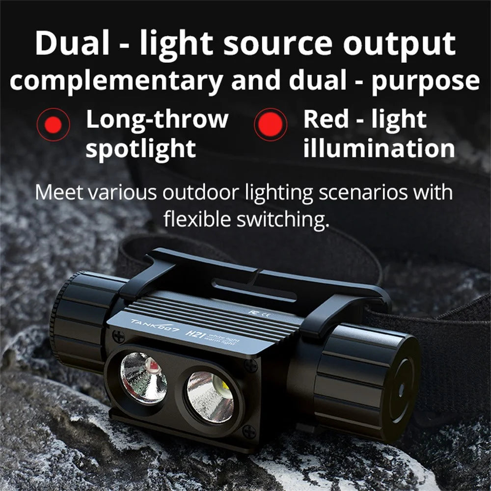 TANK007 H21 Spotlight / Floodlight Dual Light Source Headlamp 1000 Lumens Aluminum Alloy Head Torch - White+Red - 5