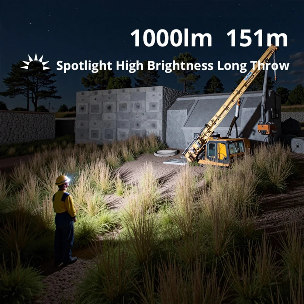 TANK007 H21 Spotlight / Floodlight Dual Light Source Headlamp 1000 Lumens Aluminum Alloy Head Torch - White+Red - 6