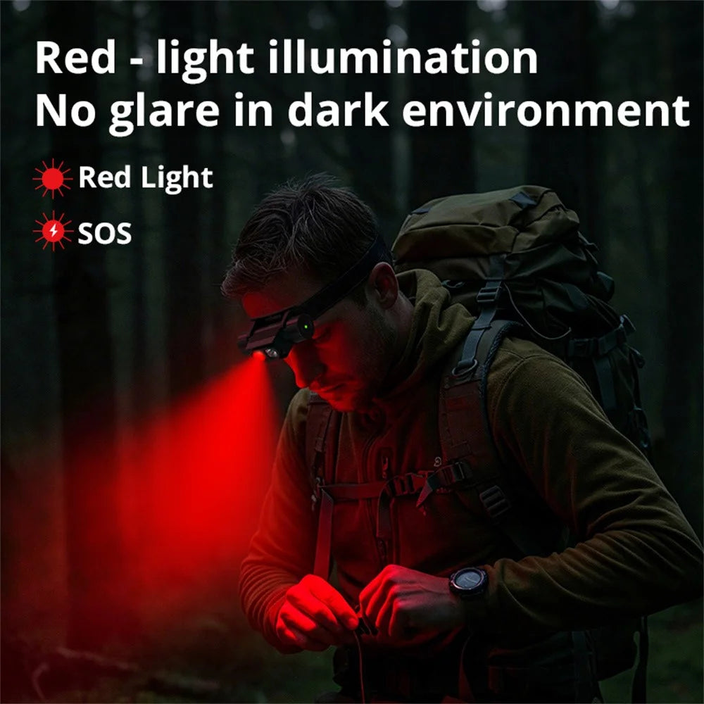TANK007 H21 Spotlight / Floodlight Dual Light Source Headlamp 1000 Lumens Aluminum Alloy Head Torch - White+Red - 7