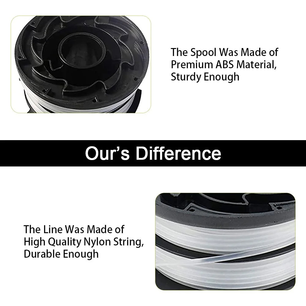 2 Replacement Spool + 1 Spool Cap for Black & Decker GH750 / GH710 / GH700 Lawn Mower, DF-065-BKP / RC-065-P&90517175 - 4