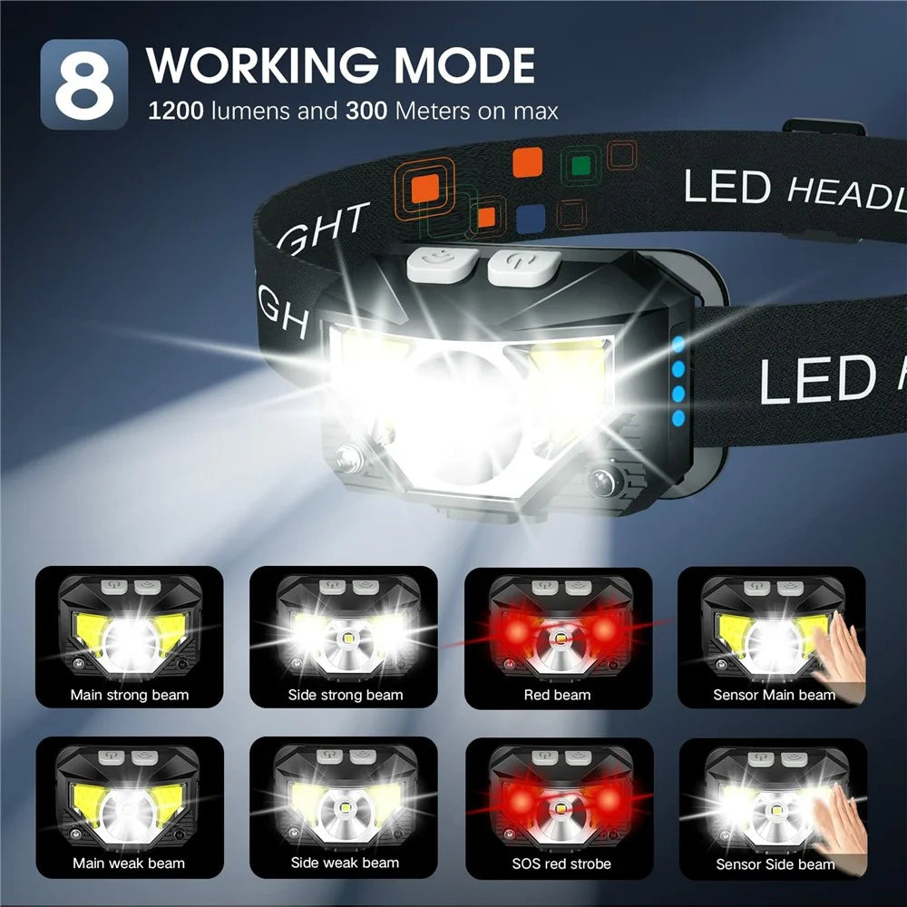 2Pcs USB Rechargeable LED Headlamp Gesture Sensor Waterproof Red Warning Headlight for Outdoor Night Fishing - 4
