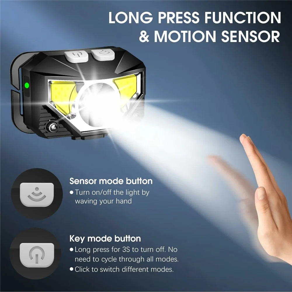2Pcs USB Rechargeable LED Headlamp Gesture Sensor Waterproof Red Warning Headlight for Outdoor Night Fishing - 5
