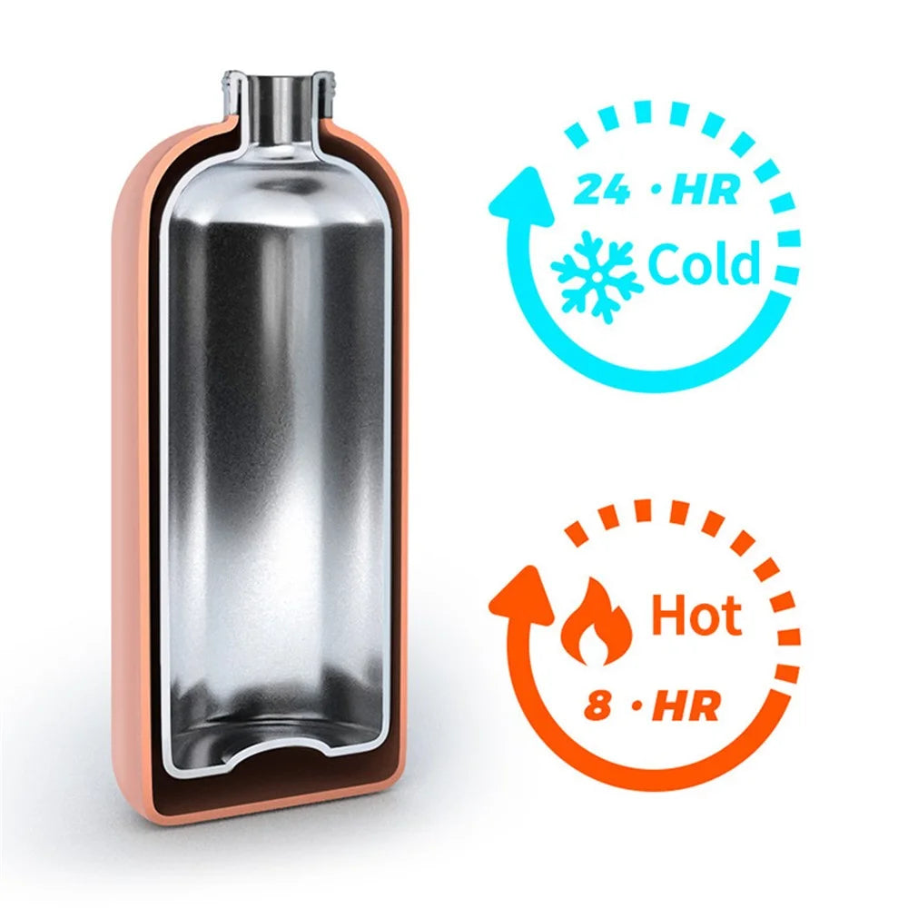JUNSUNMAY 500ml Portable Candy Color 304 Stainless Steel Leakproof Vacuum Water Bottle (BPA Free, No FDA Certificate) - White - 3