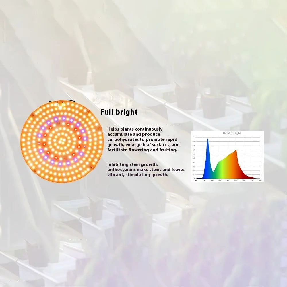Style G Round Shape Sunlight Simulation Plant Grow Light VEG and BLOOM Full Brightness Desktop LED Growing Lamp, EU Plug - 5