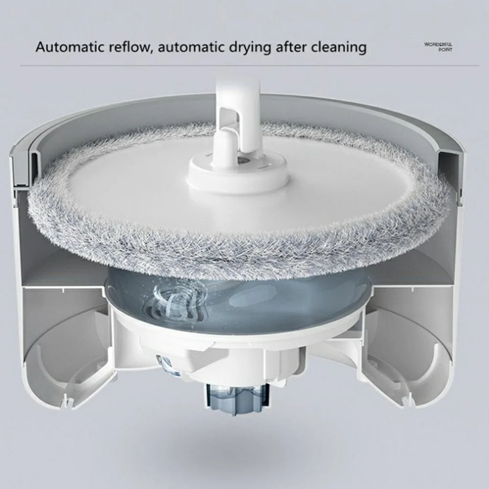 Rotating Single Bucket Spin Mop Set with 1 Mop Cloth Household Cleaning Tool Lazy Floor Mop - White - 3