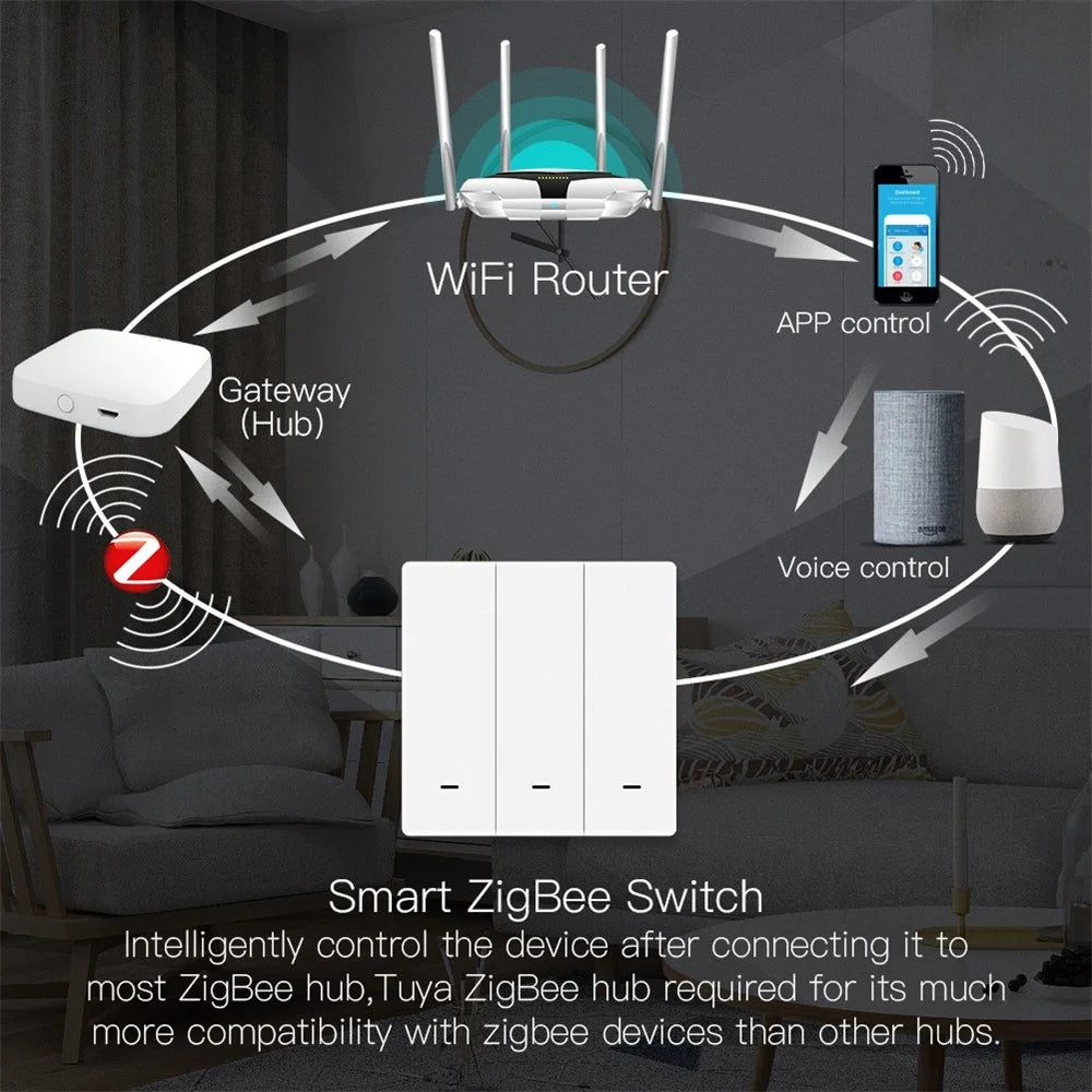 ZigBee Wireless Button Timer Function EU Version Smart Wall Switch Panel Tuya APP Remote Control Voice Control - 3 Gang / White - 5