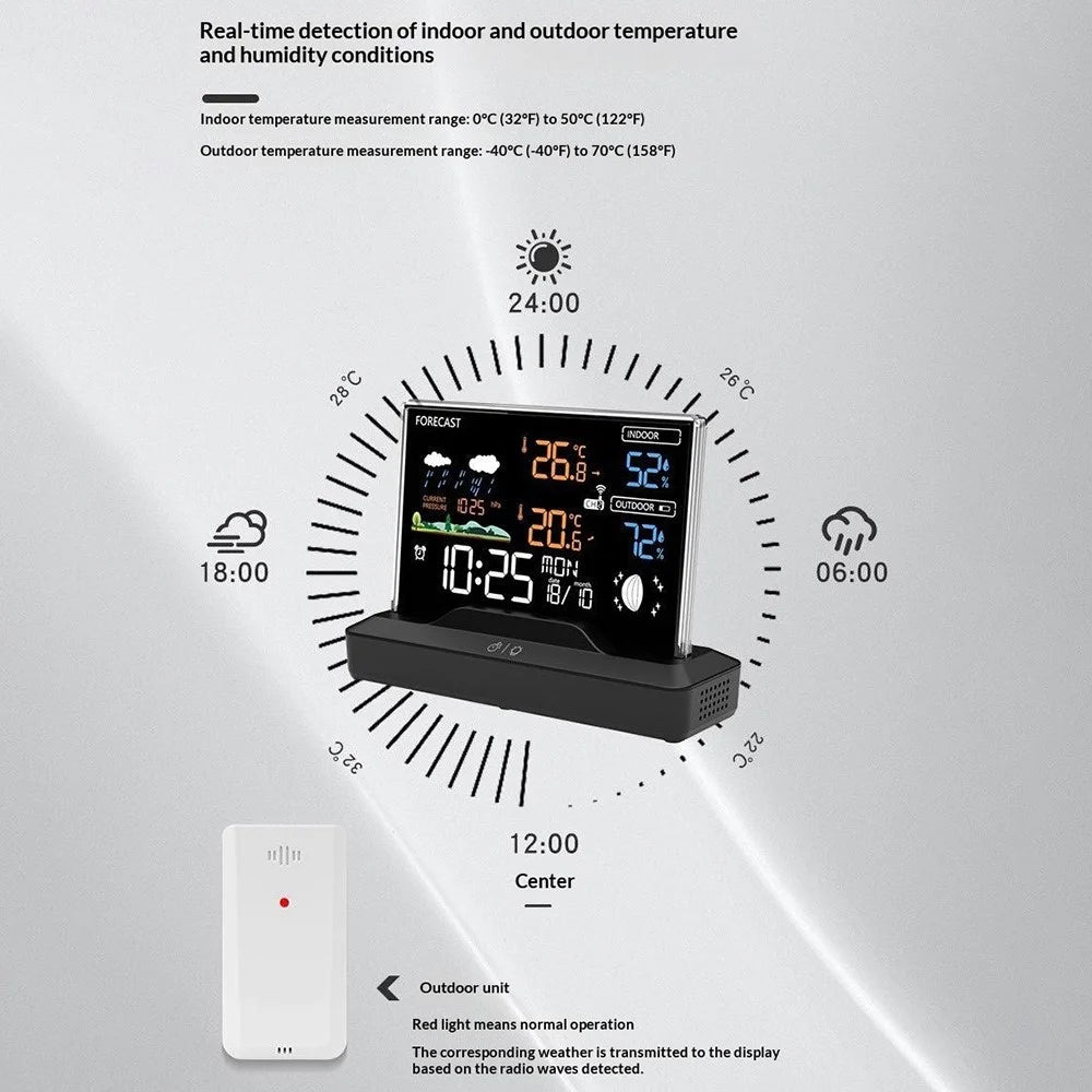 Weather Forecast Clock Electronic Indoor Temperature Humidity Meter RF Wireless Alarm Clock Weather Station - Black - 7