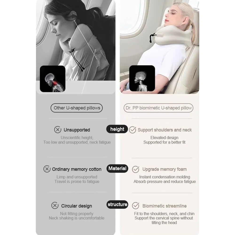20x20x13cm Standard Size Memory Foam U-Shaped Travel Pillow Portable Neck Support Pillow with Storage Bag for Airplane Office - White - 7