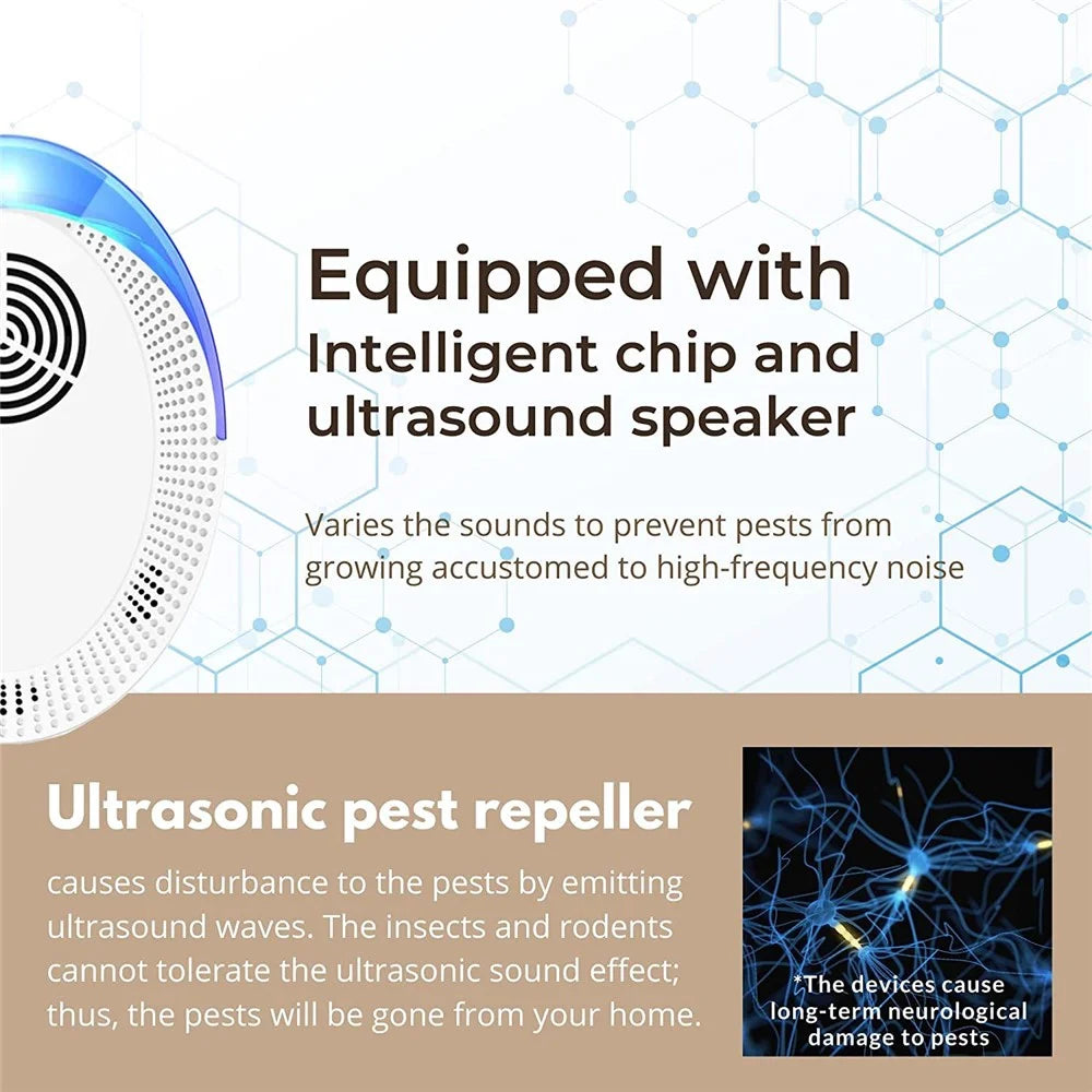Ultrasonic Pest Repeller 25-65KHz Smart Chip Control Plug-in Repellent Mice Repellent Mouse Deterrent Rat Repeller - EU Plug - 4