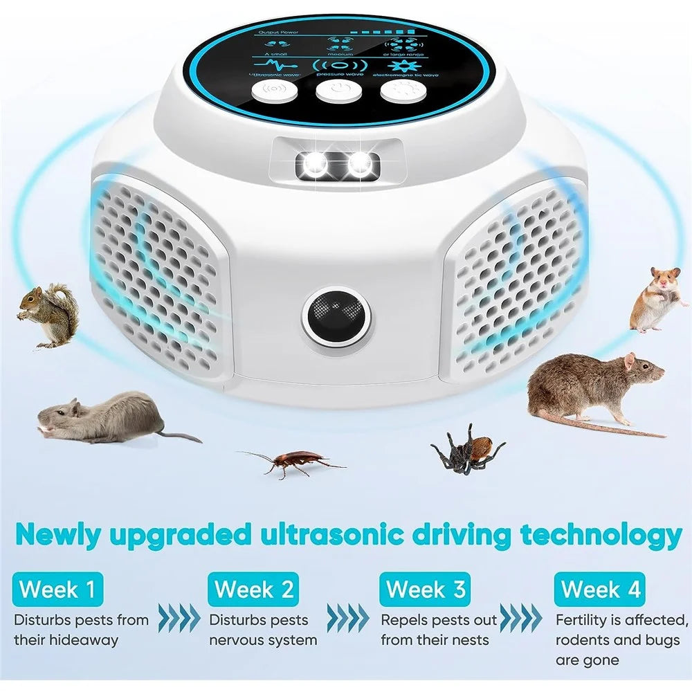 Ultrasonic Pest Repeller 360-Degree Rodent Mice Repellent Mouse Deterrent Rat Repeller for Attic Garage Barn - White / US Plug - 5