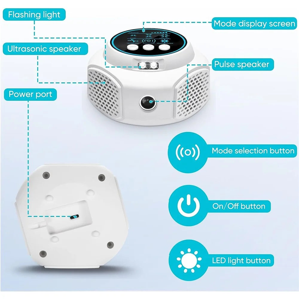Ultrasonic Pest Repeller 360-Degree Rodent Mice Repellent Mouse Deterrent Rat Repeller for Attic Garage Barn - White / US Plug - 7