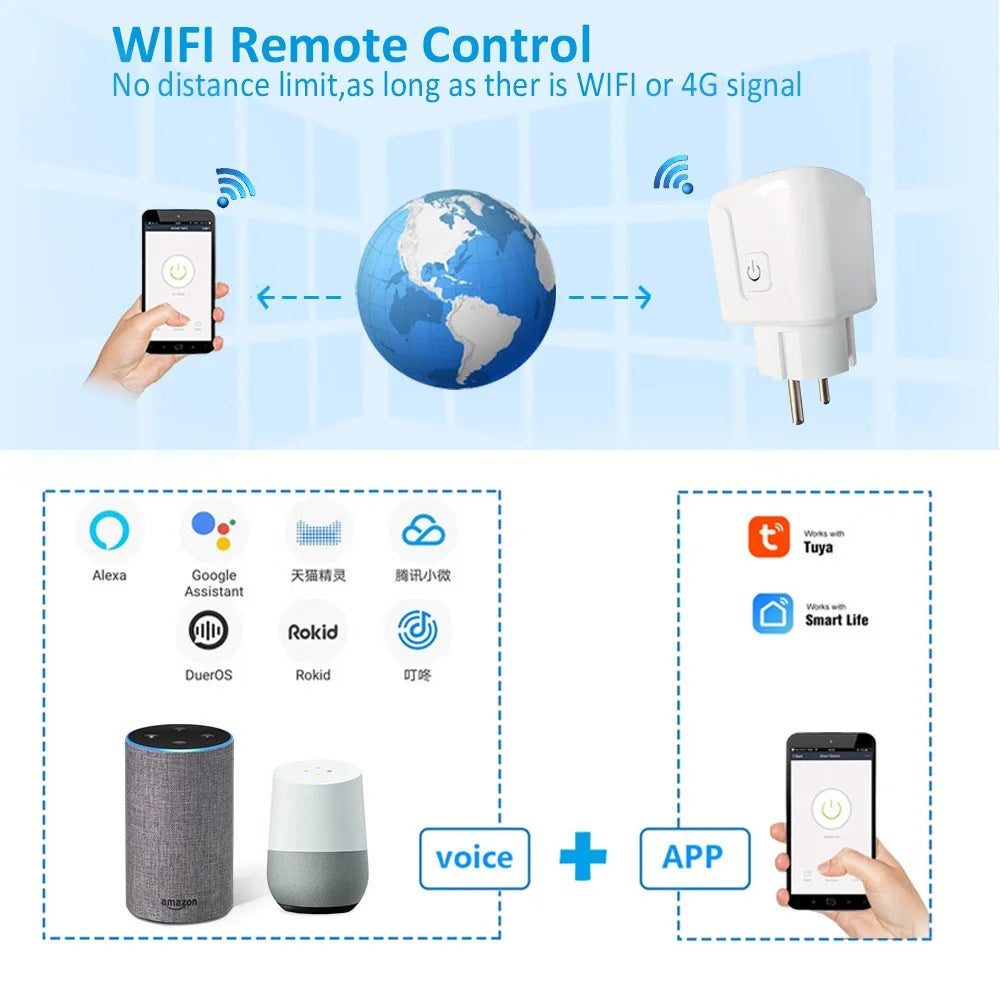 Tuya WiFi EU Plug 16A Socket with Power Metering APP Control Outlet Support Timing Function - 3