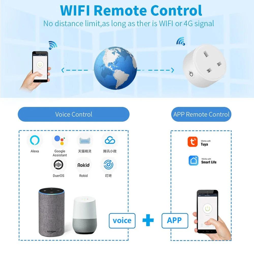 WHD10 UK Plug 16A Tuya WiFi Smart Socket with Electricity Metering Voice / APP Control - 4