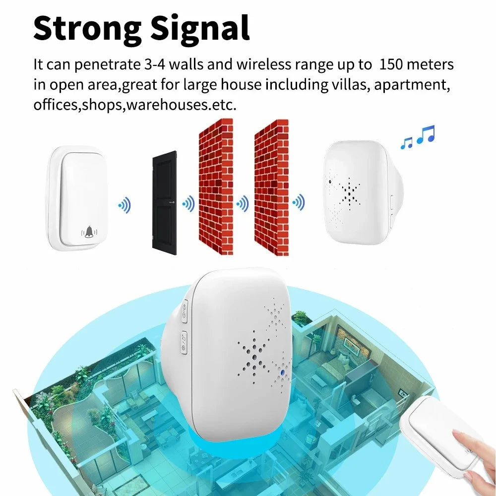 WHM01 UK Plug Adjustable Volume Door Bell Kit with 1 Transmitter+1 Receiver - Black - 4