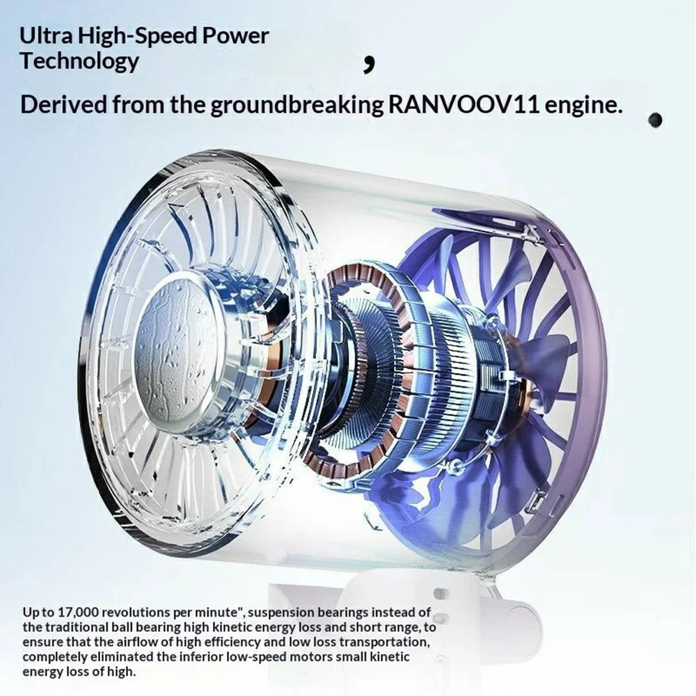 Mini Folding Fan Ice Cooling 5-Speed Handheld Portable Desktop Umbrella Clip Fan for Summer - White / Pink - 5