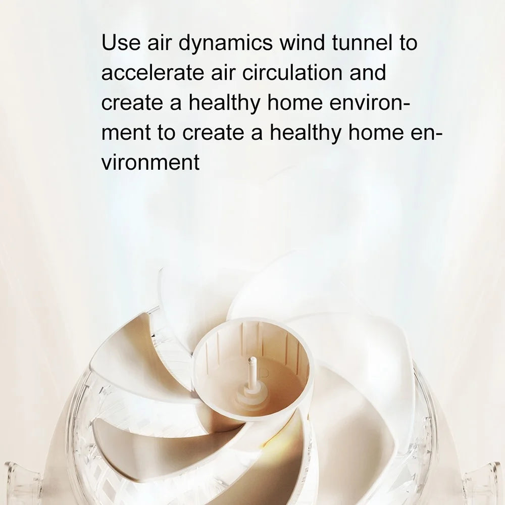 SOTHING Desktop Cooling Fan 5 Wind Speeds USB Powered Portable Cooler Fan, EU Plug - 3