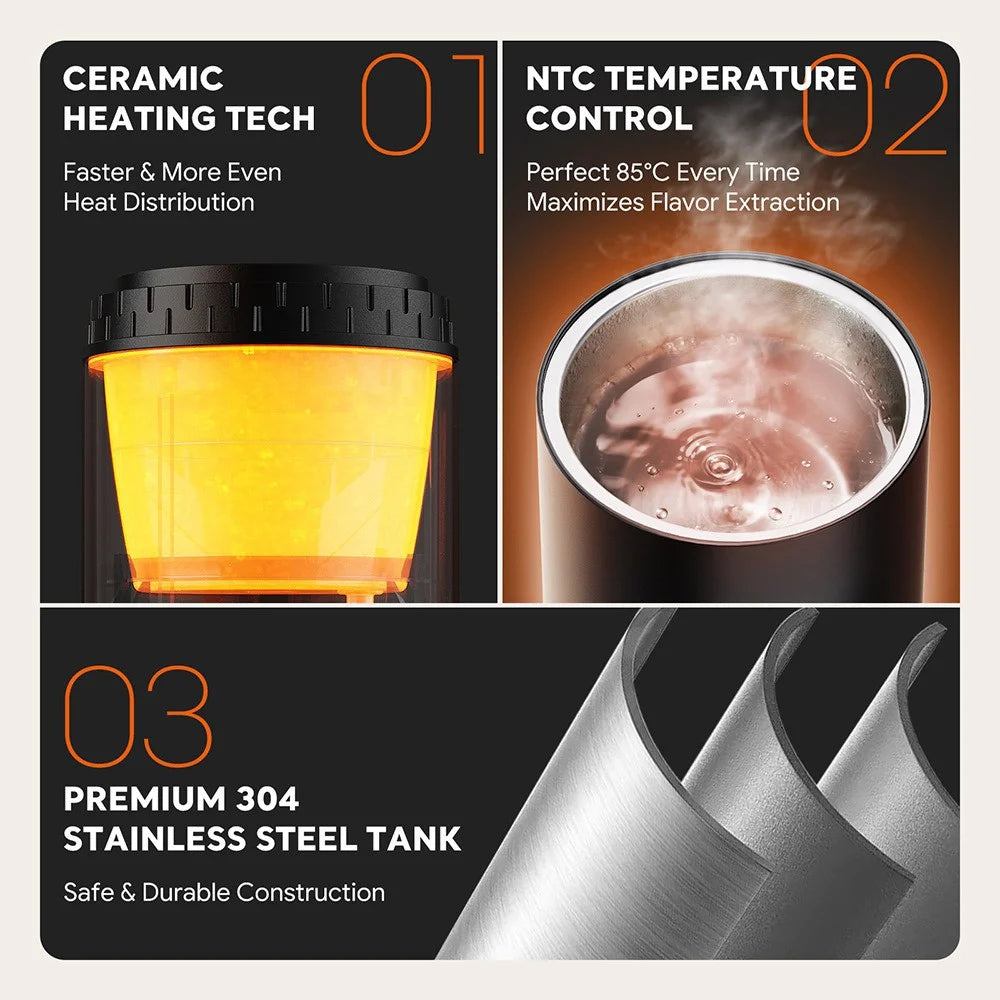 ICAFILAS Portable Capsule Coffee Machine 19 Bar High Pressure Extraction Small Electric Espresso Maker with 3 Tray - Black - 7