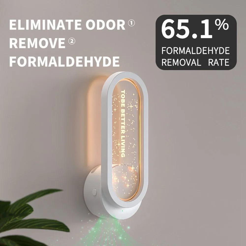 TS-29 Negative Ion Air Purifier Intelligent Frequency Conversion Mini Indoor Freshener for Formaldehyde / Smoke Removal - White / EU Plug - 6