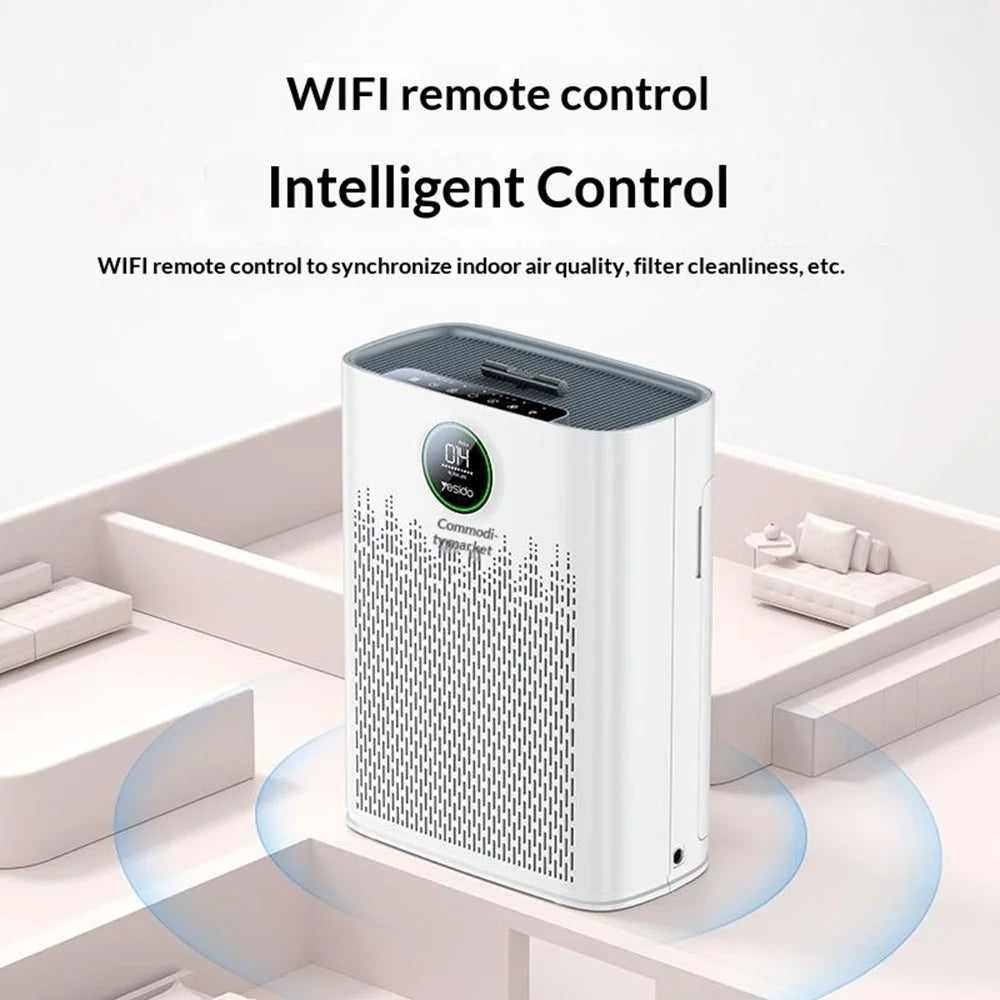 YESIDO EC23 Air Purifier WiFi Smart Triple Filtration PM2.5 Monitor Ultra-Quiet Formaldehyde Remover Air Cleaner - White / EU Plug - 5