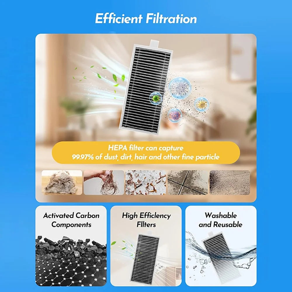 JUNSUNMAY 8Pcs / Set For Ecovacs Deebot X9 Pro Omni / X9 Pro Main Brush Filter Dust Bag Replacement Parts Kit Robot Vacuum Accessories - 4