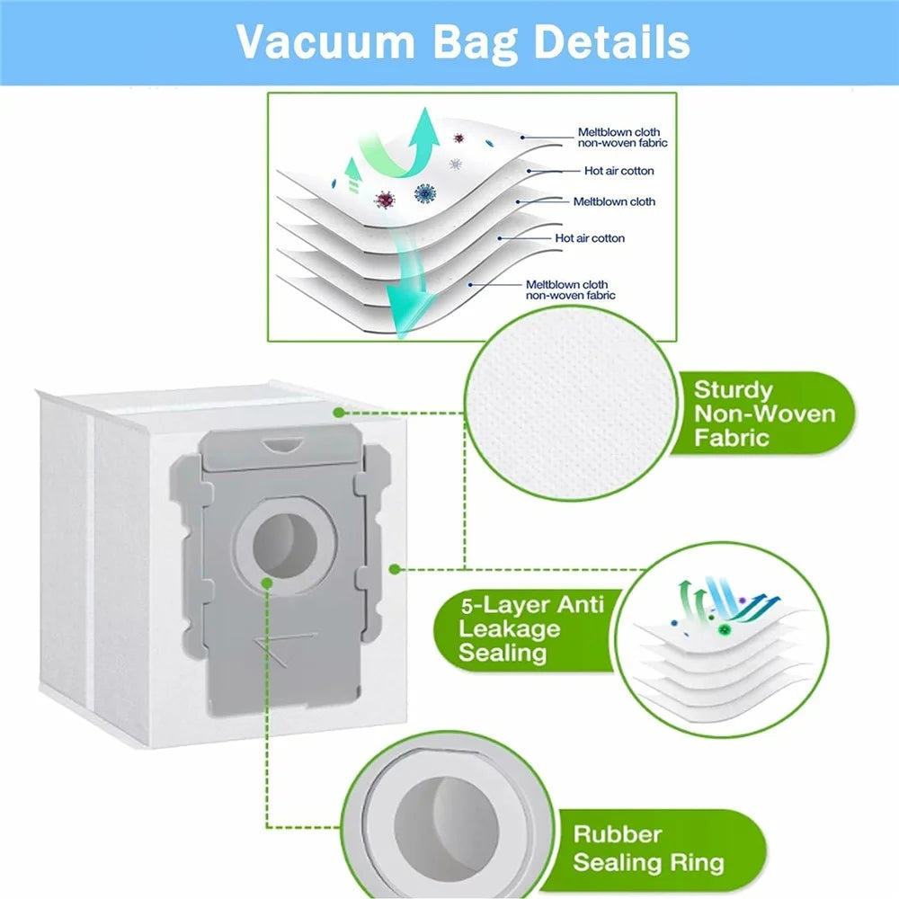 20Pcs Replacement Parts Set for iRobot Roomba Combo i5 / i5+ / j5 / j5+ Main Brush + Side Brush + Filter + Dust Bag + Mop Cloth - 2