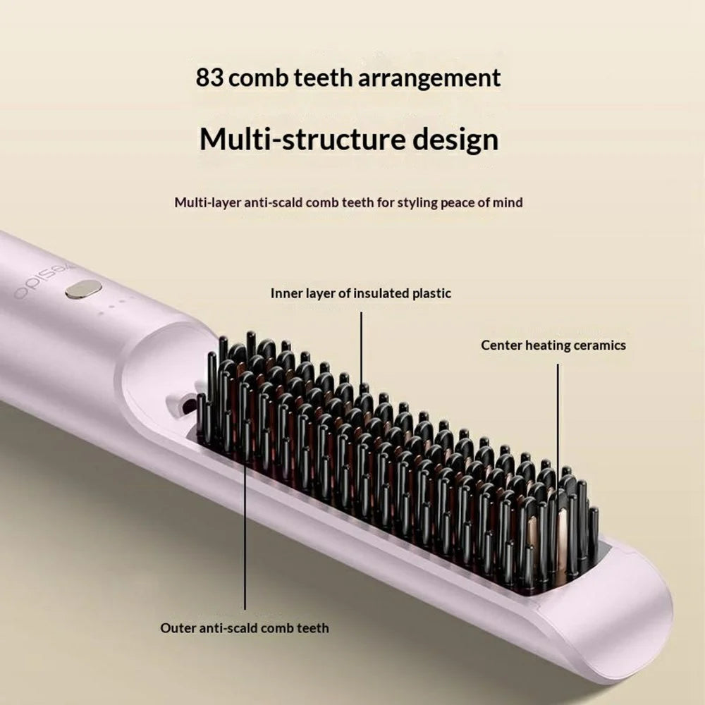 YESIDO MG33 EU Plug Hair Straightener Brush Smart Temperature Control Negative lon Hair Straightening Comb - 4
