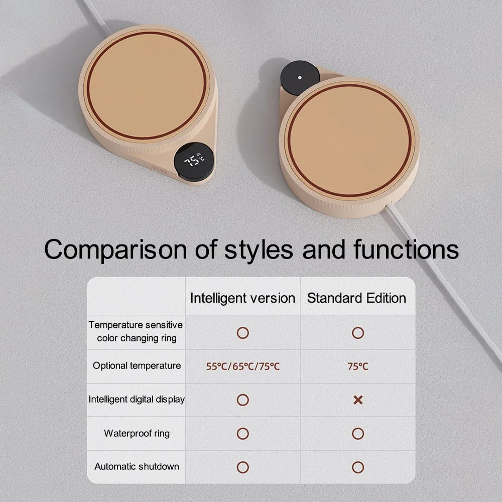 SOTHING Mug Heater Coaster Cup Warmer Milk Tea Water Thermostatic Heating Pad, EU Plug - Intelligent Version - 2