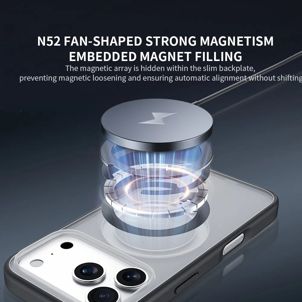 ZGA for iPhone 17 Pro Magnetic Case Rotating Kickstand Frosted PC + TPU Shockproof Phone Cover - Orange - 5