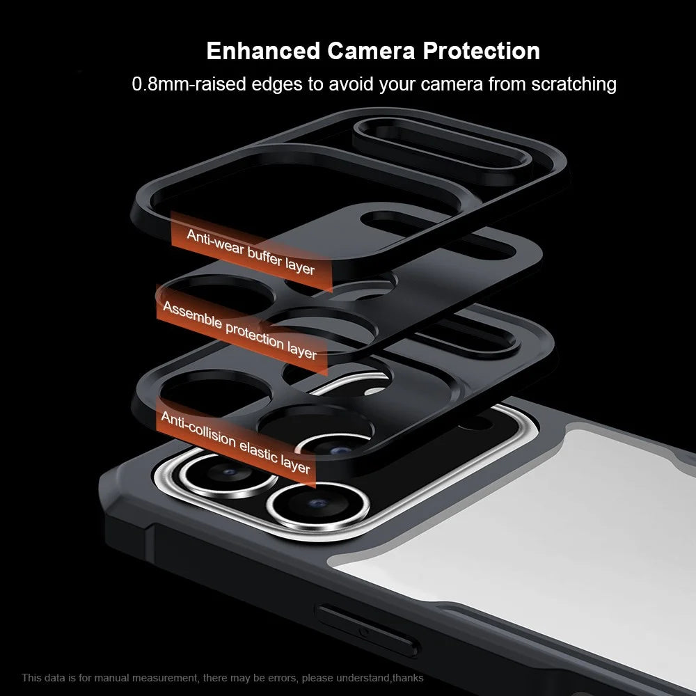 XUNDD For iPhone 18 Pro Max / 17 Pro Max Case Dropproof TPU + Acrylic Clear Back Phone Cover - Black - 5